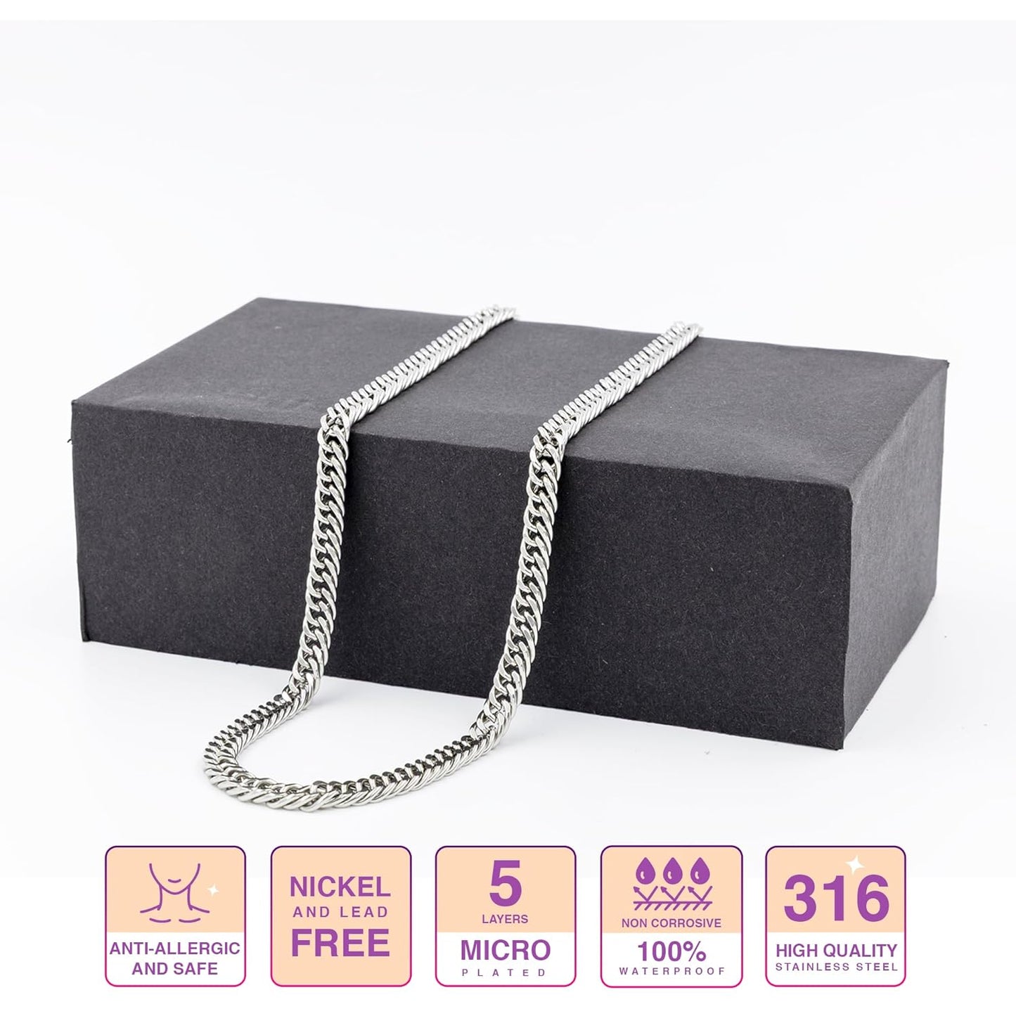 Axel Four Side Cut Chain